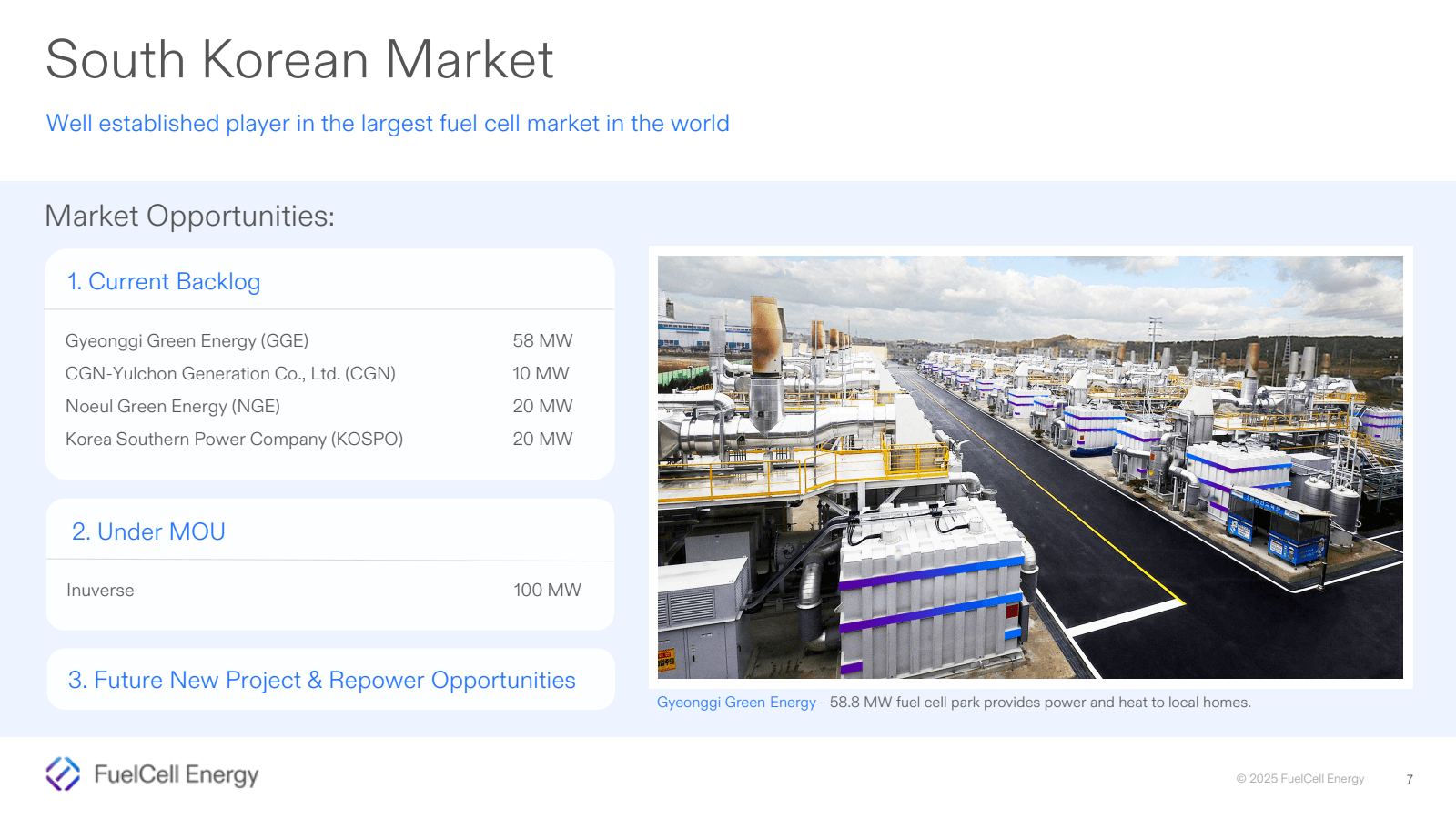 South Korean Market
