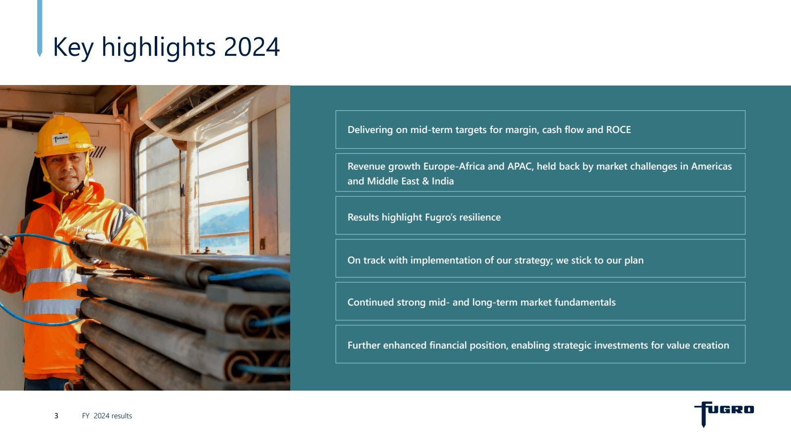 Key highlights 2024 