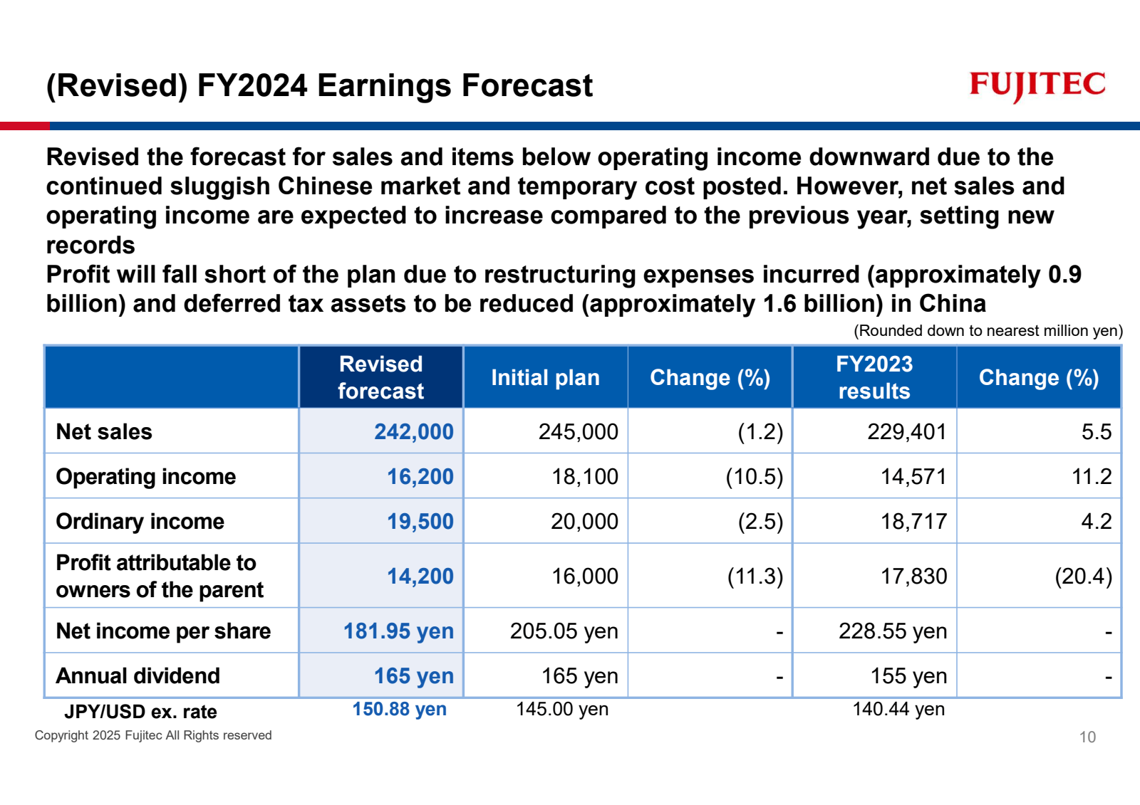 ( Revised ) FY2024 E