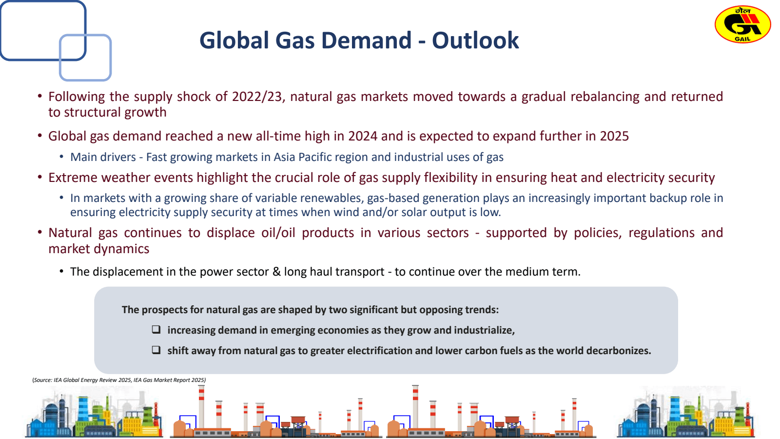 STOT 

Global Gas De