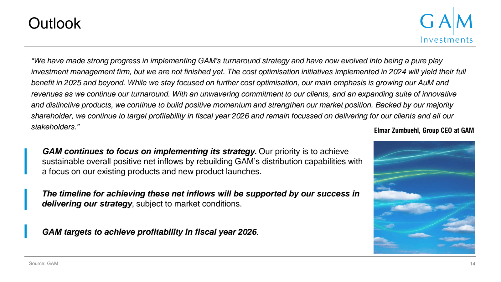 Outlook 

GAM 
Inves