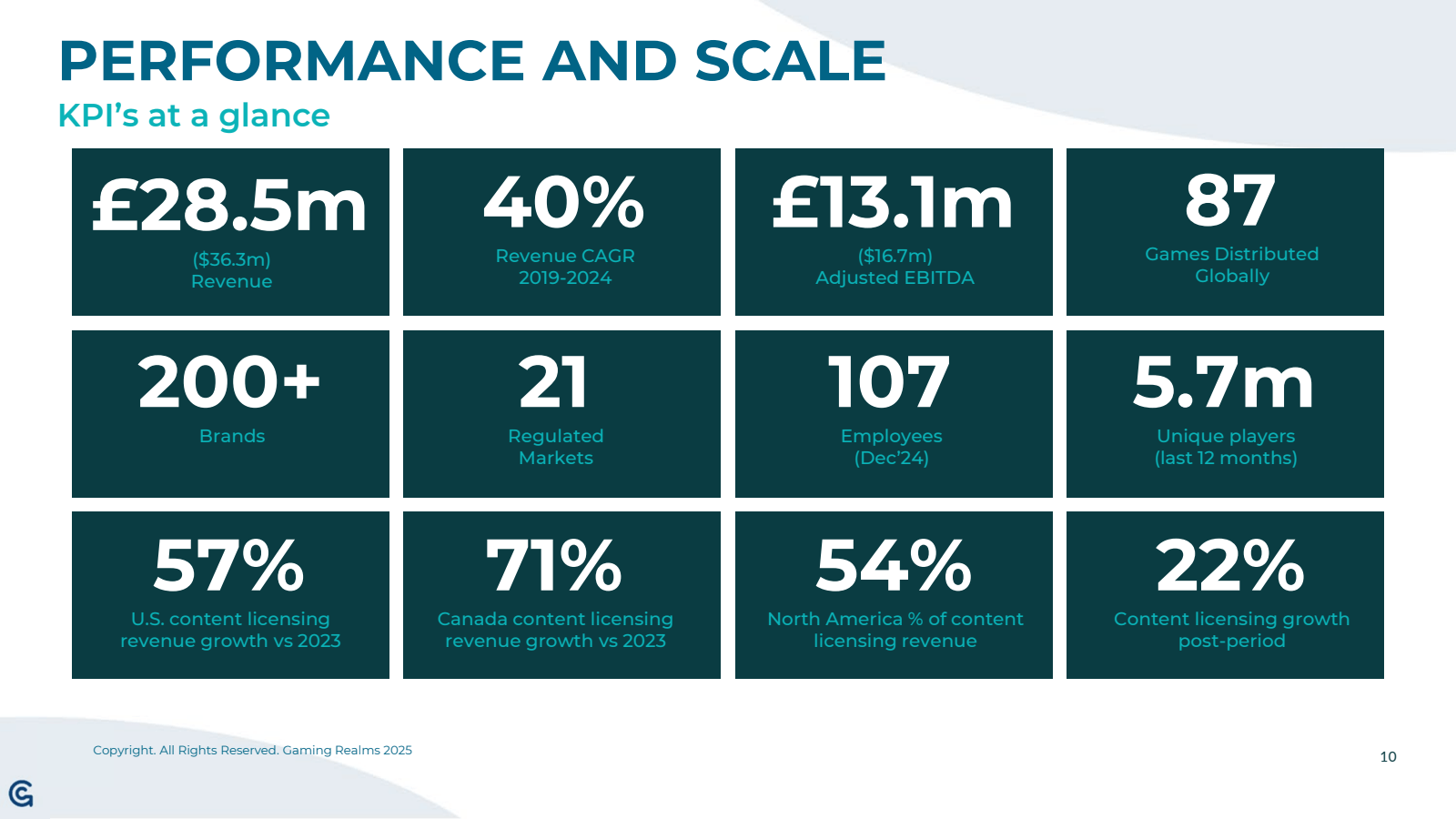 PERFORMANCE AND SCAL