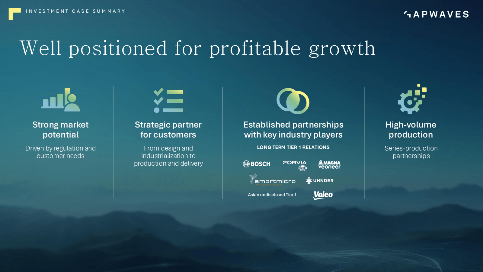 Г 

INVESTMENT CASE 