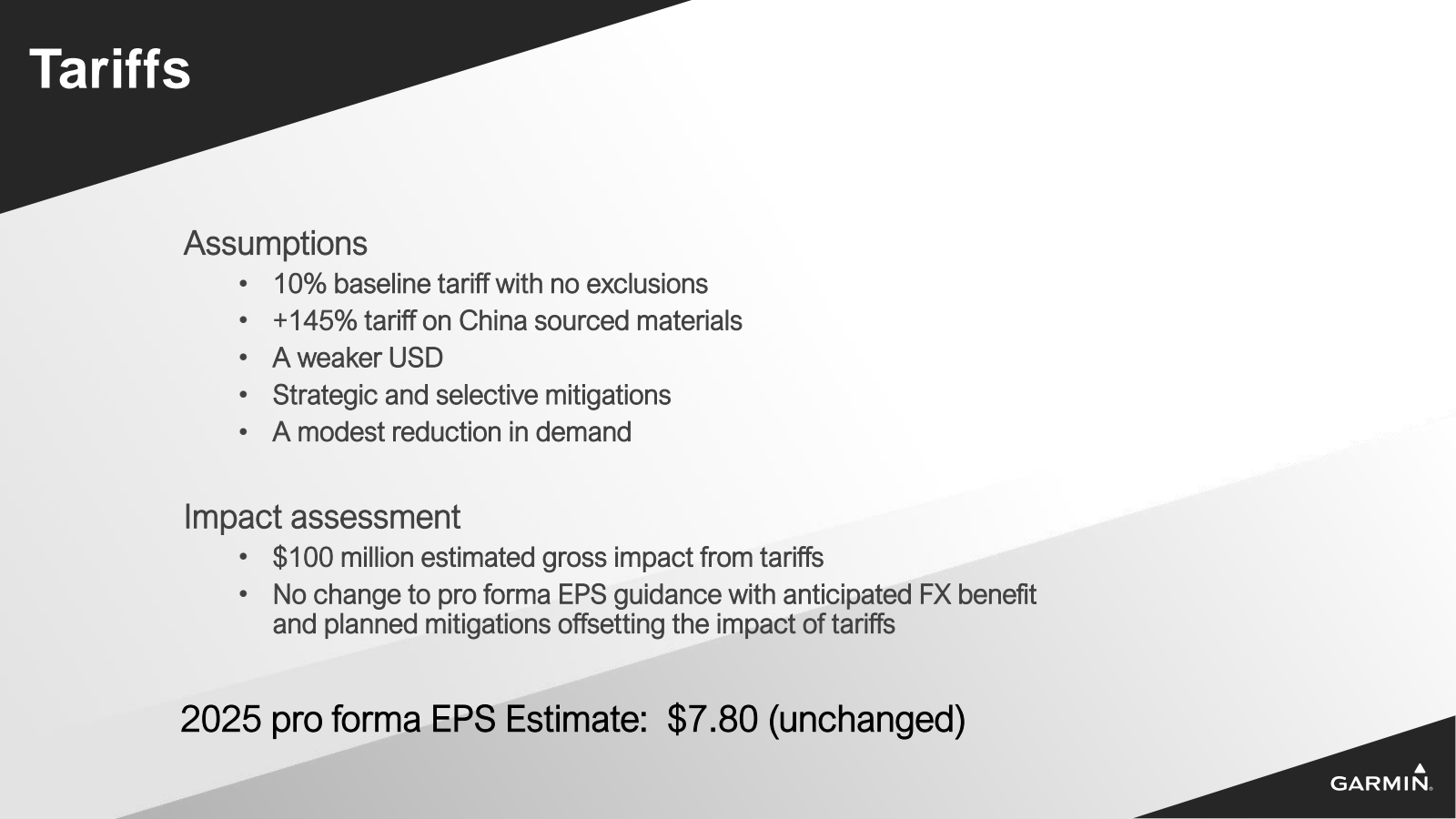 Tariffs 

Assumption