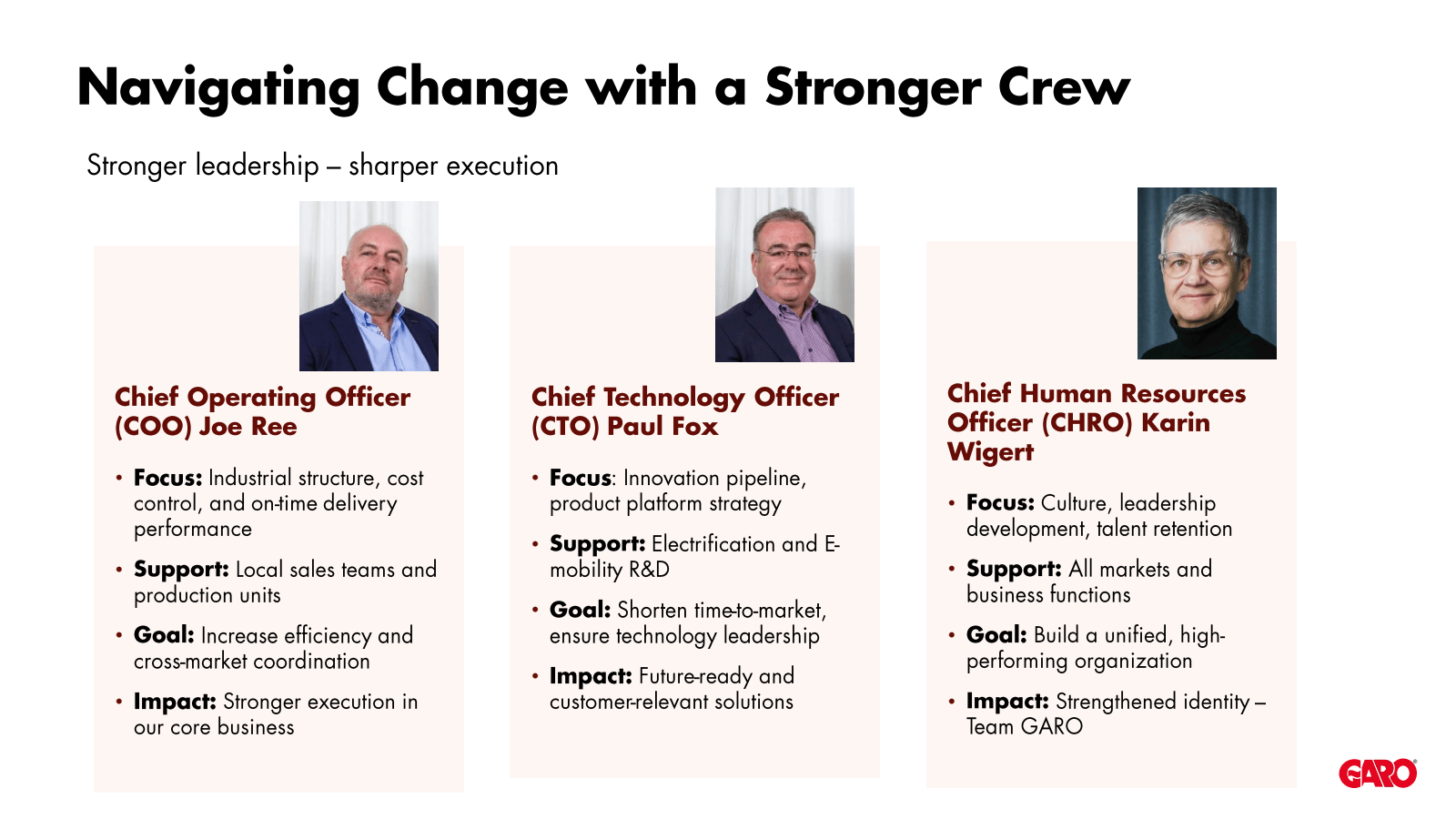 Navigating Change wi