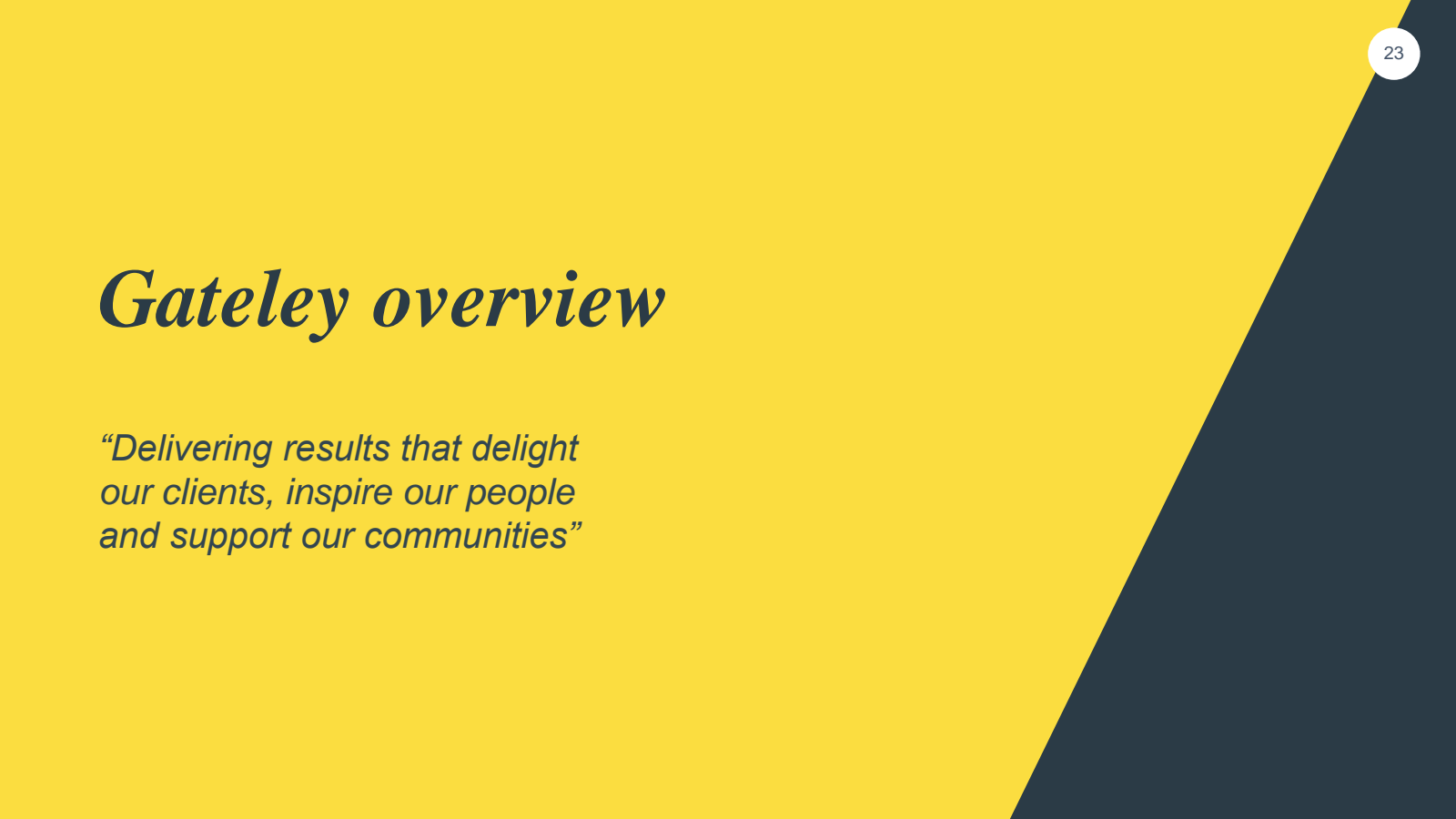 Gateley overview 

"