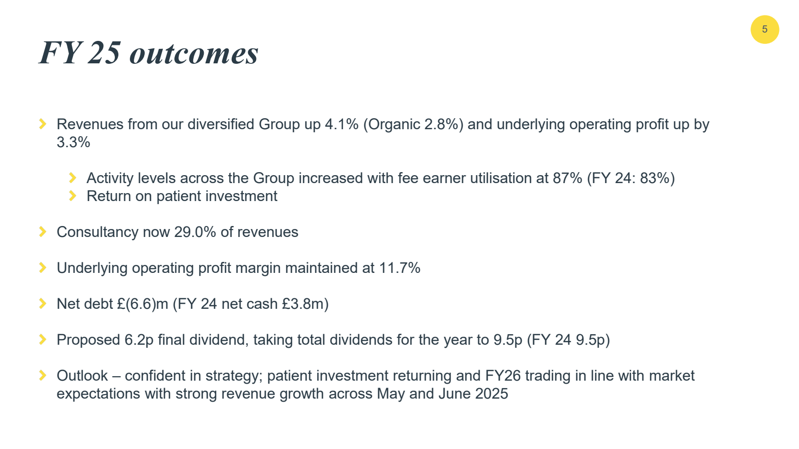 FY 25 outcomes

Reve