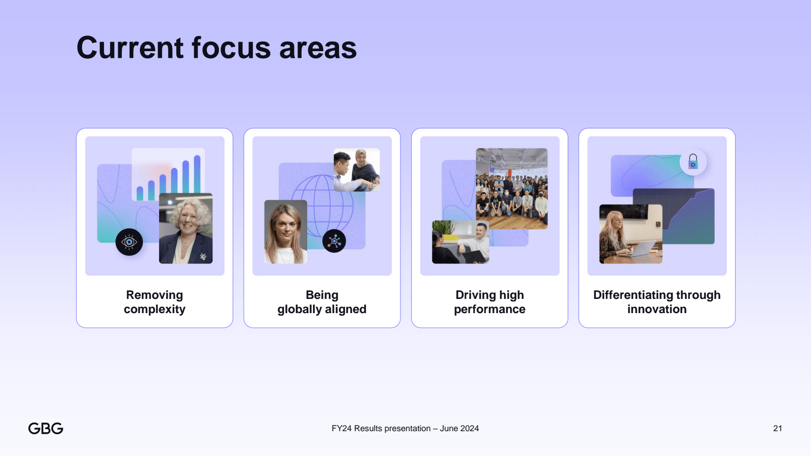 GBG 

Current focus 
