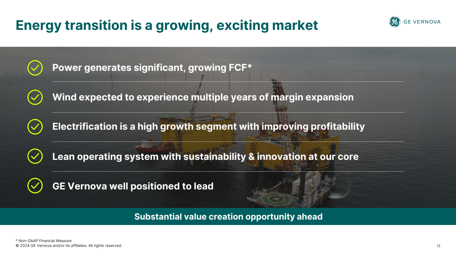 Energy transition is