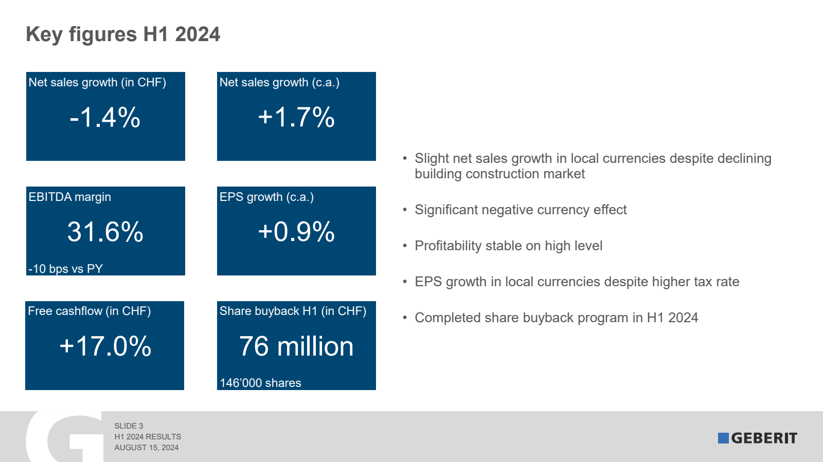 Key figures H1 2024 