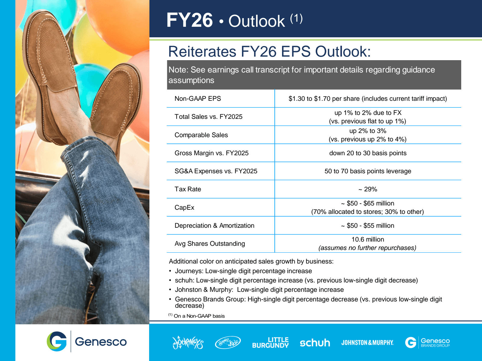G Genesco 

FY26 • O
