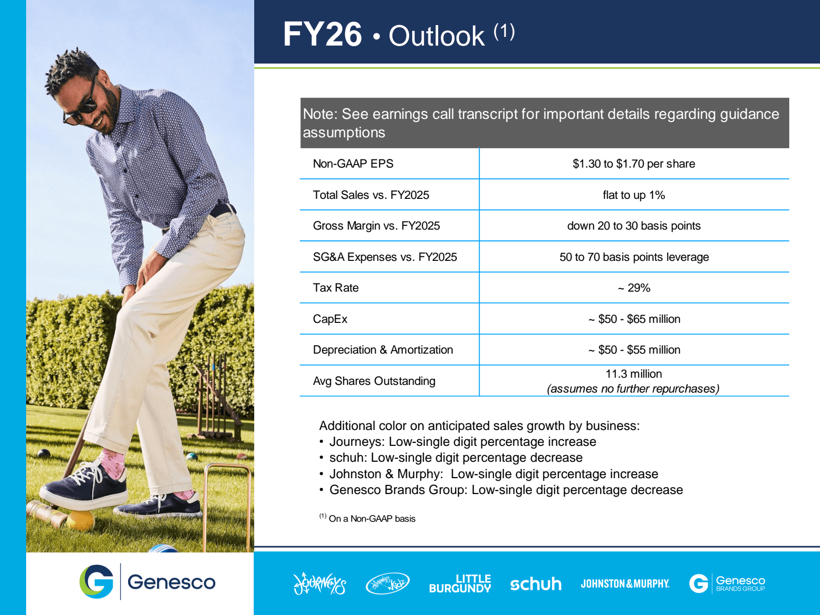 FY26 • Outlook ( 1 )