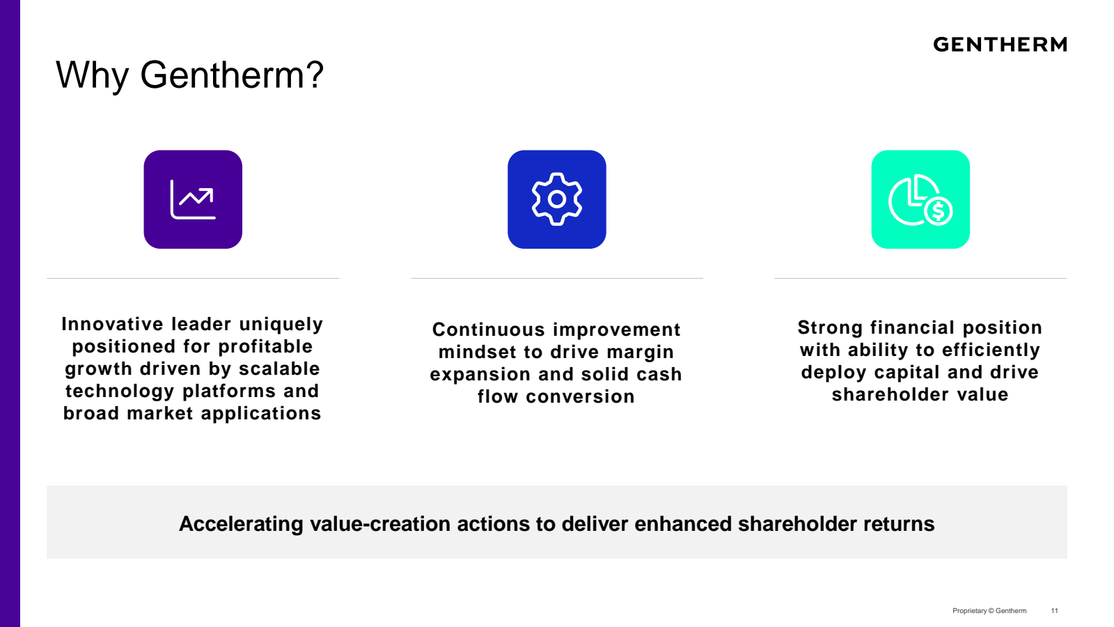Why Gentherm ? 

| 
