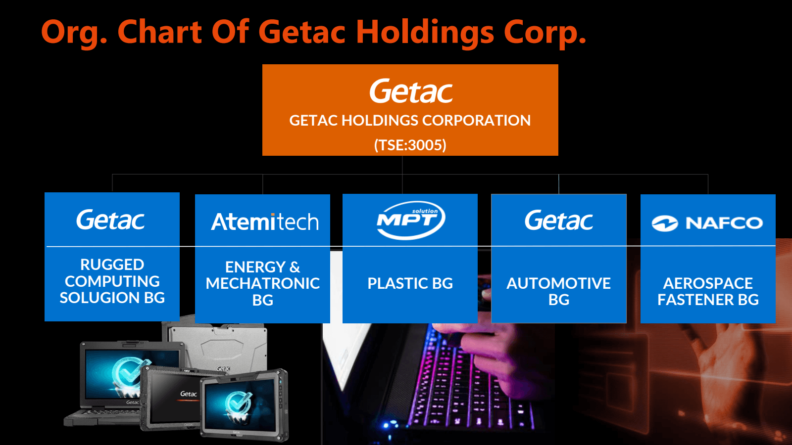 Org . Chart Of Getac