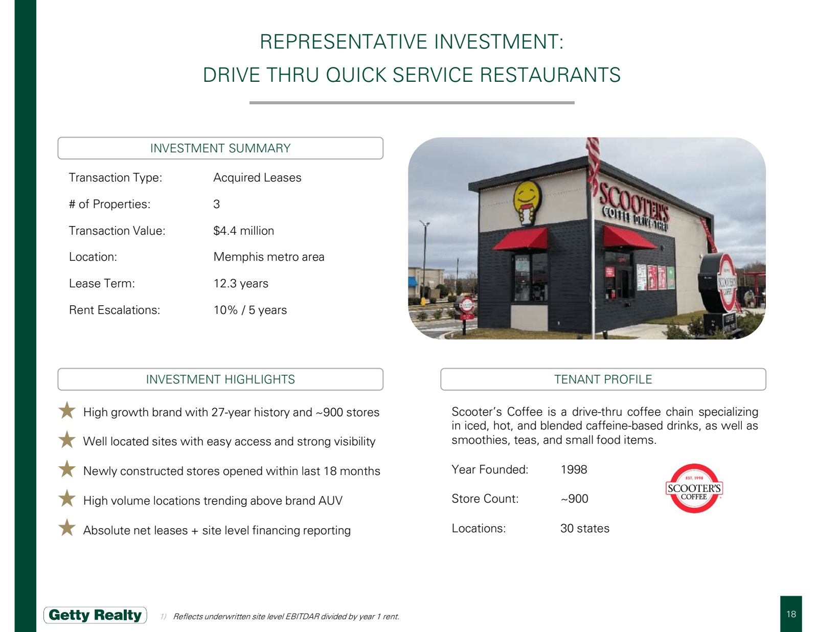 REPRESENTATIVE INVES