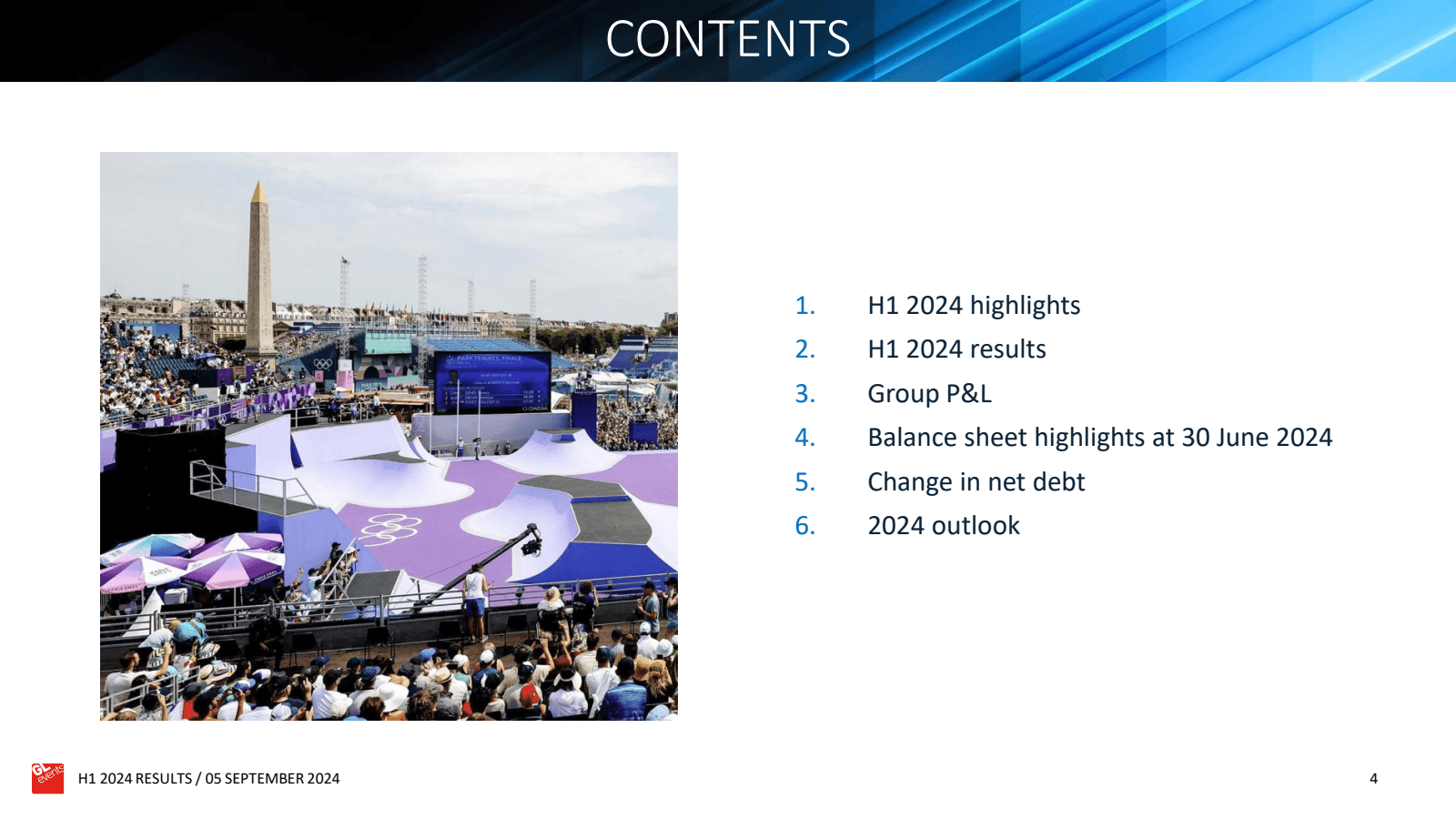 even 

H1 2024 RESUL