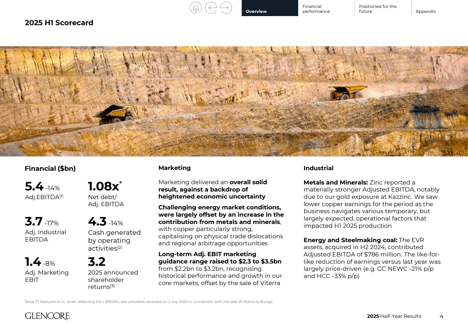 Overview

Financial 