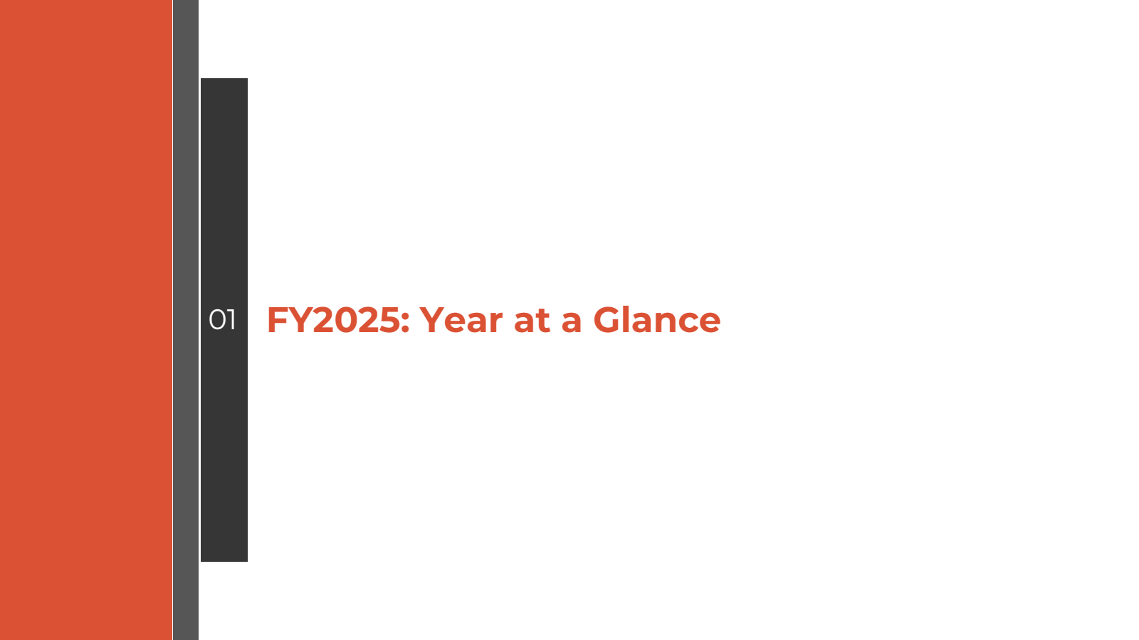 01 FY2025 : Year at 