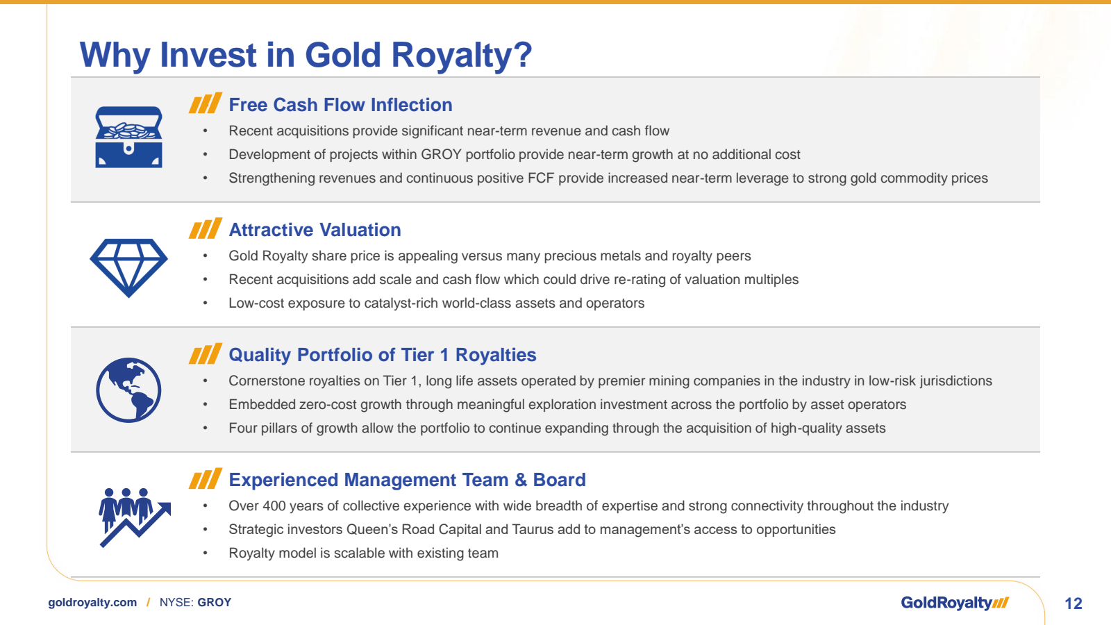 Why Invest in Gold R
