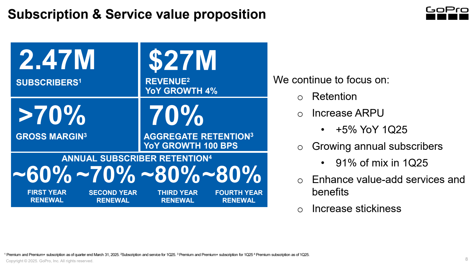 Subscription & Servi