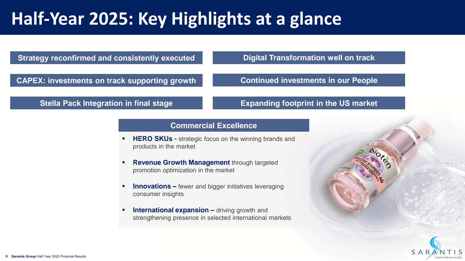 Half - Year 2025 : K