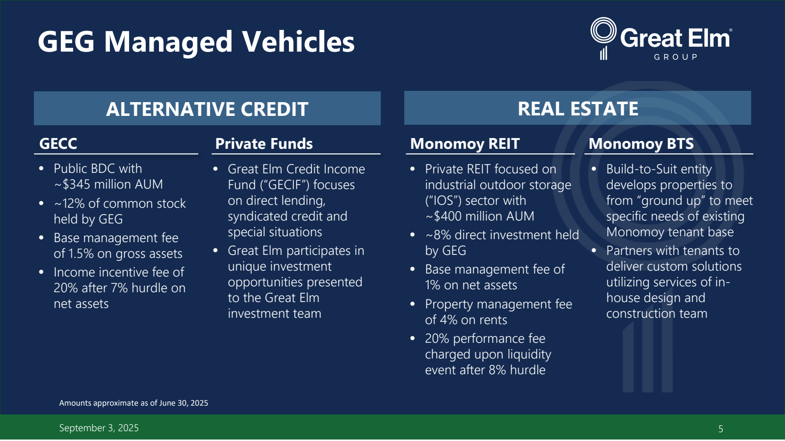 GEG Managed Vehicles
