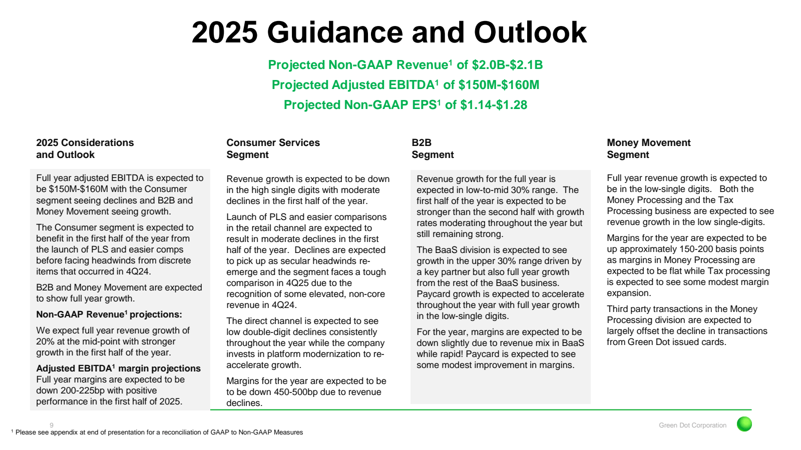 2025 Guidance and Ou