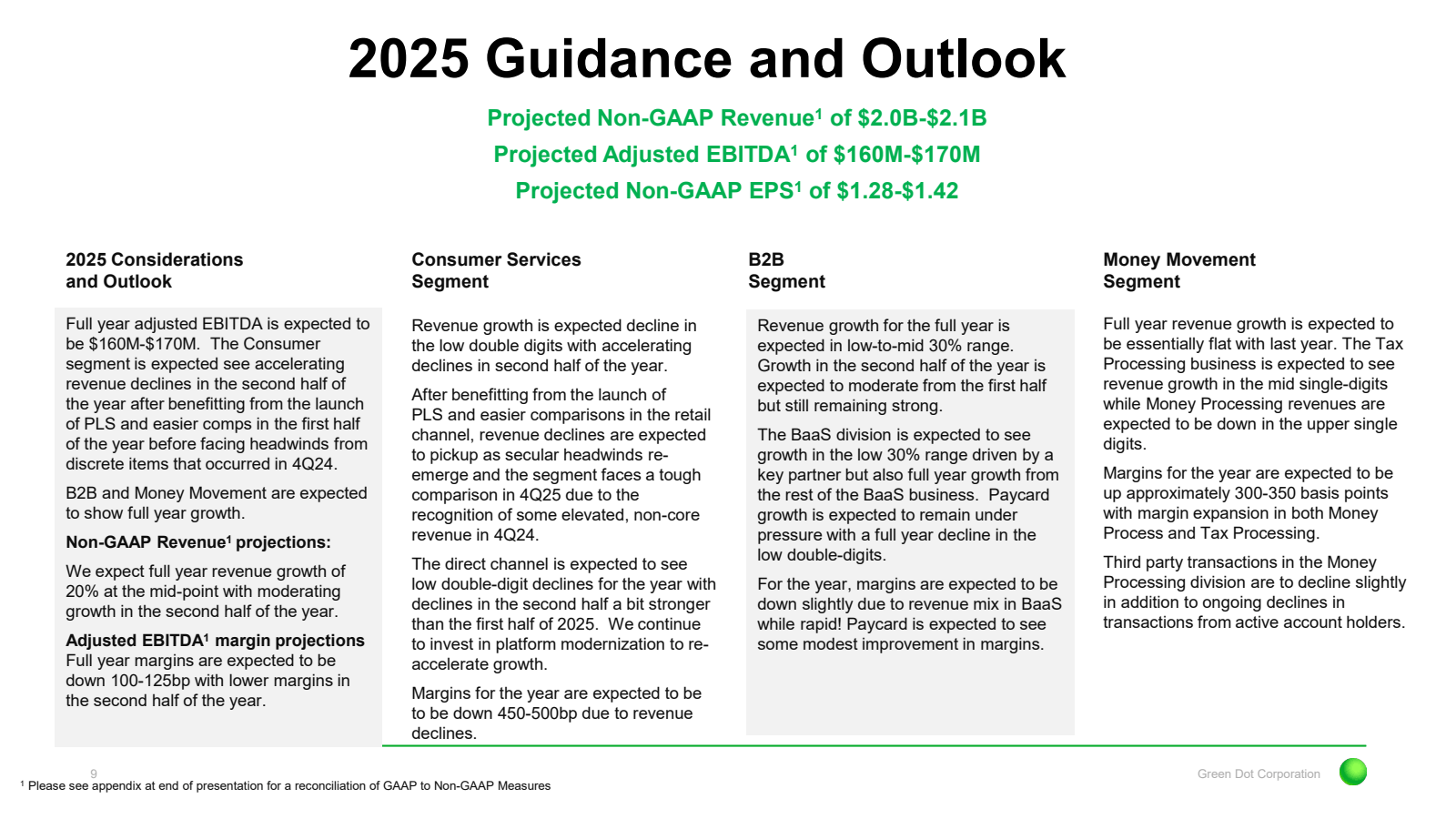 2025 Guidance and Ou