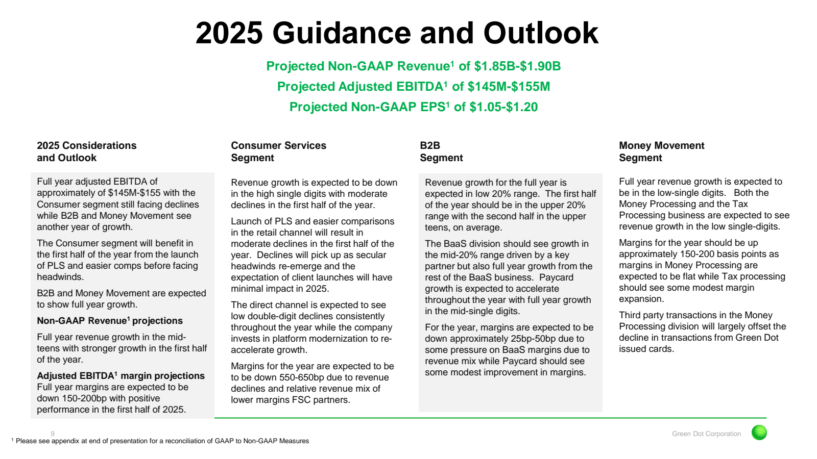 2025 Guidance and Ou