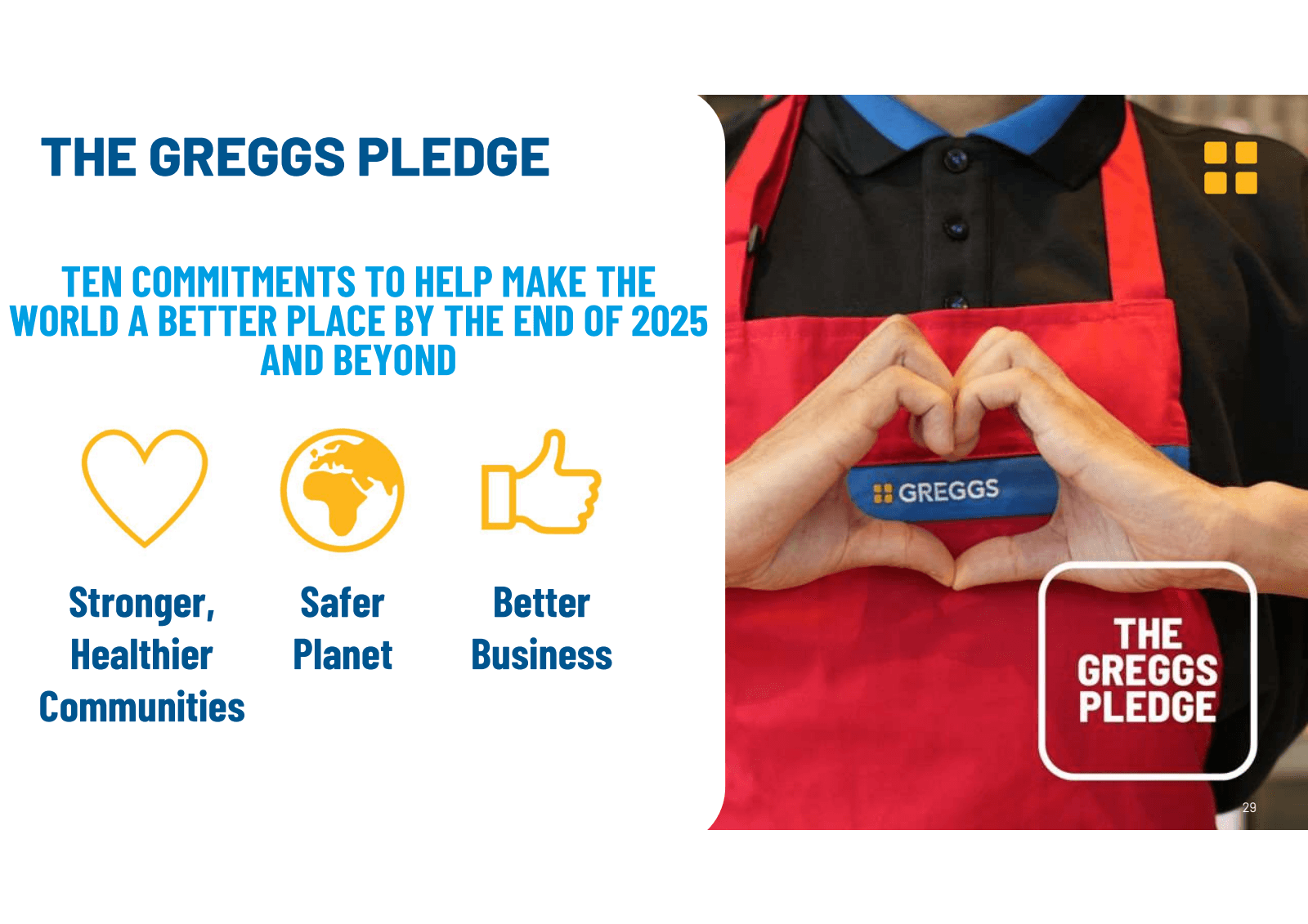 THE GREGGS PLEDGE 

