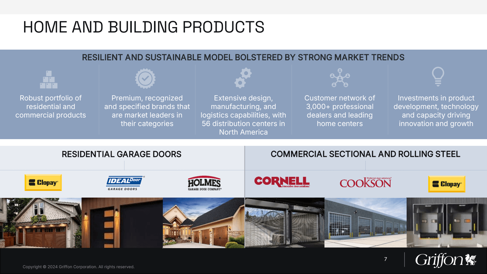 HOME AND BUILDING PR