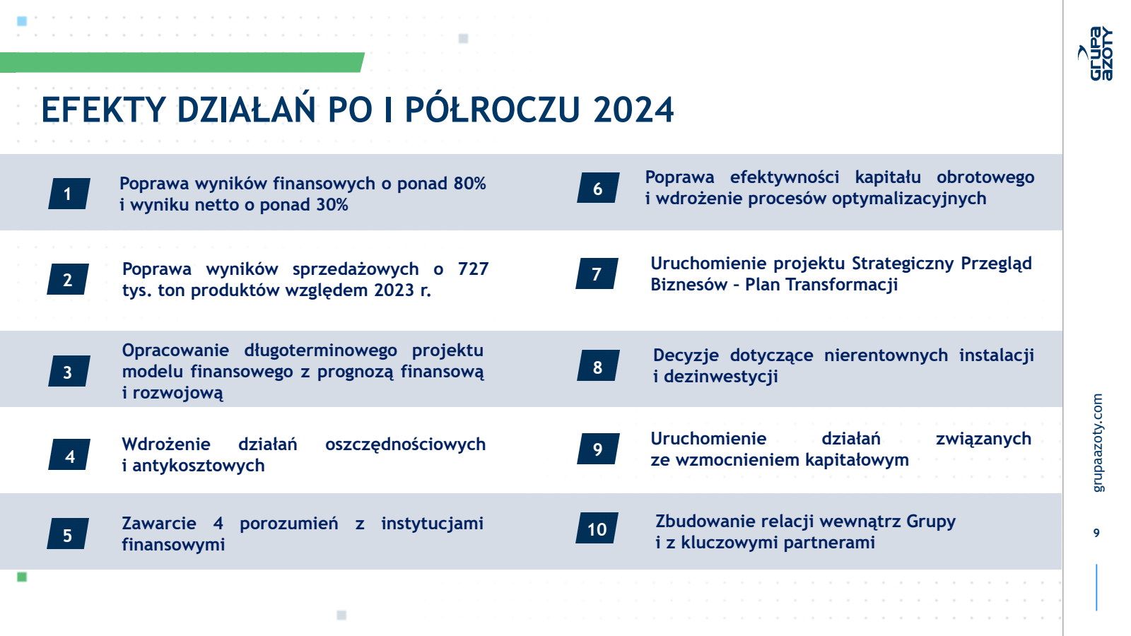 1 

Poprawa wyników 