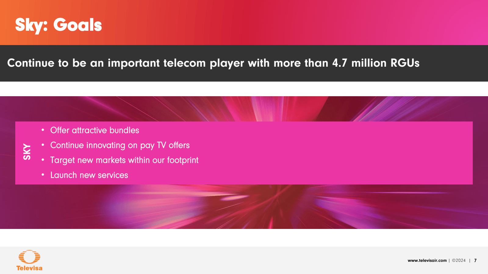 Televisa 

Sky : Goa