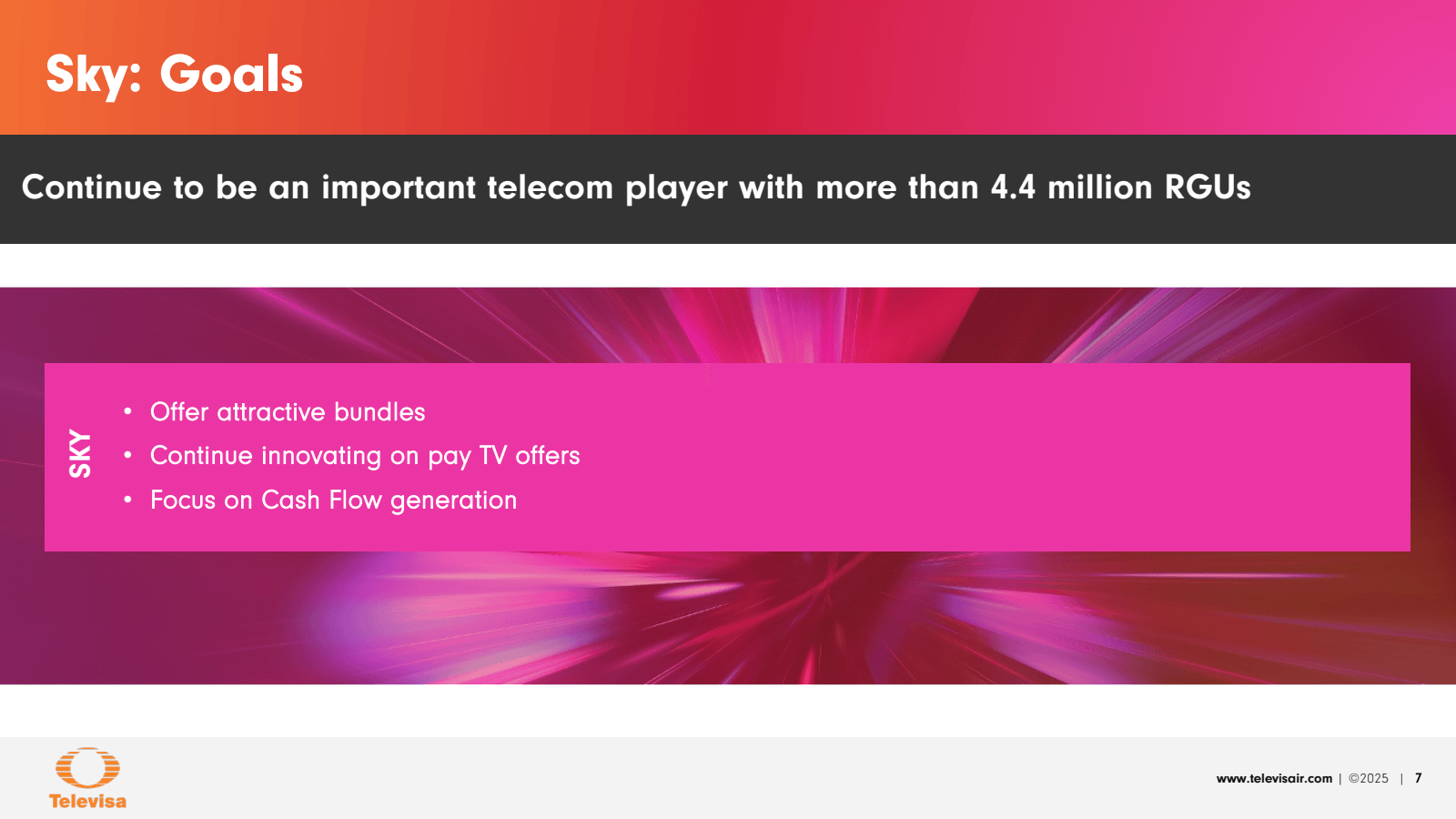 Televisa

Sky : Goal