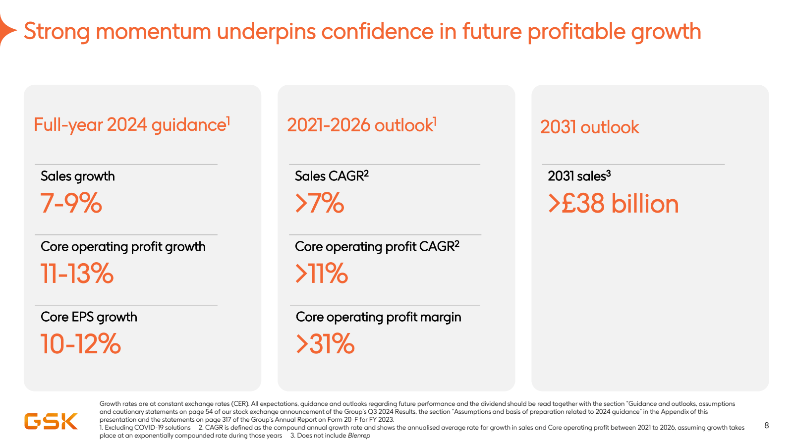 Strong momentum unde