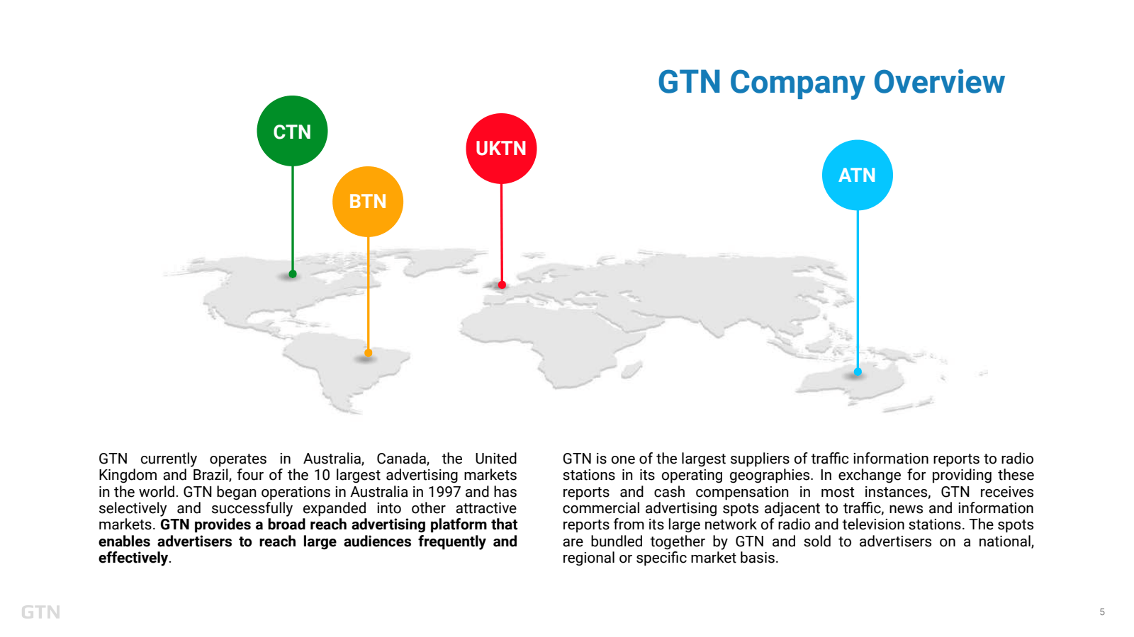 GTN 

CTN 

BTN 

UK