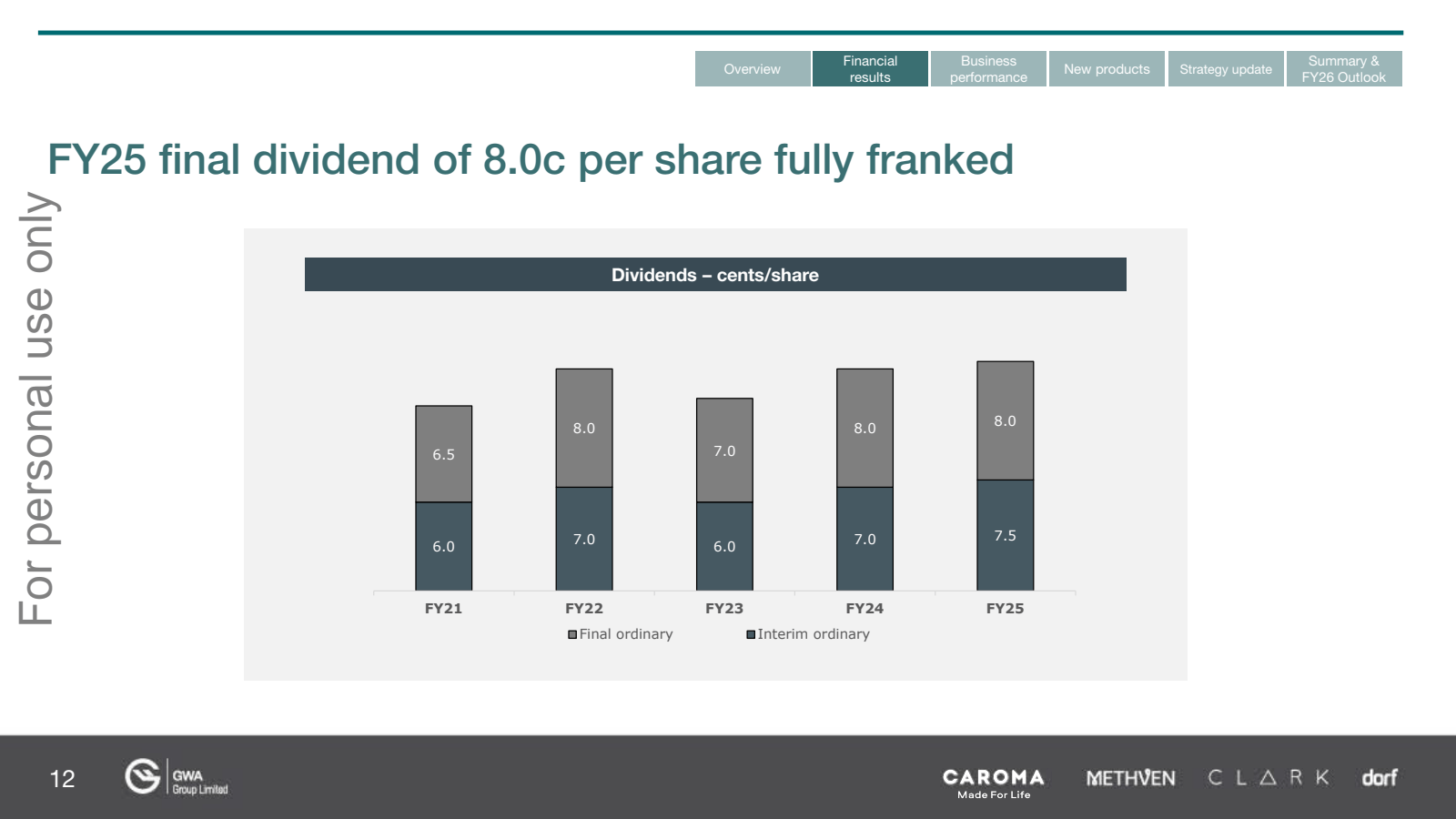 Overview

Financial 