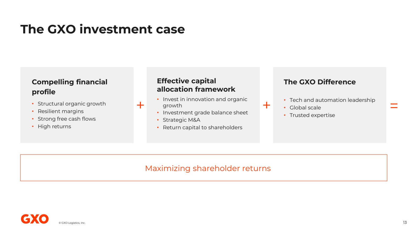 The GXO investment c