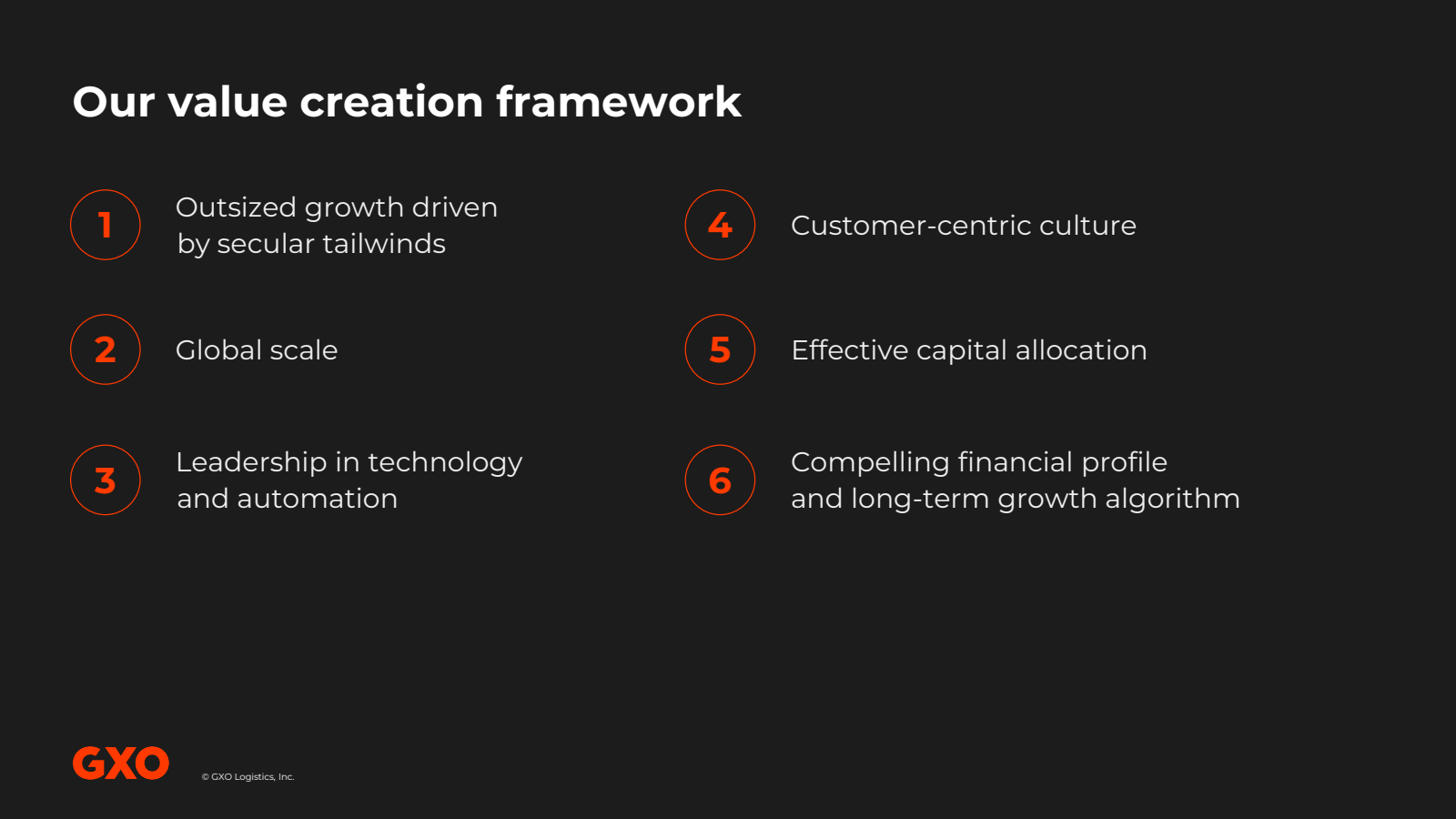 Our value creation f