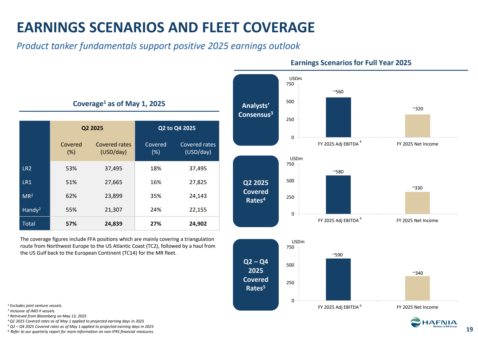 EARNINGS SCENARIOS A
