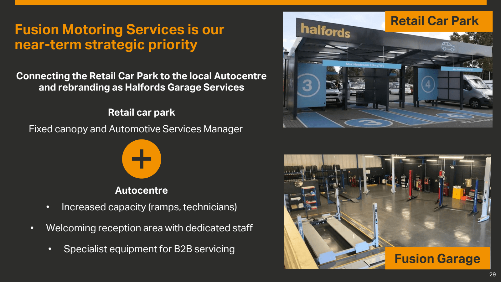 Fusion Motoring Serv