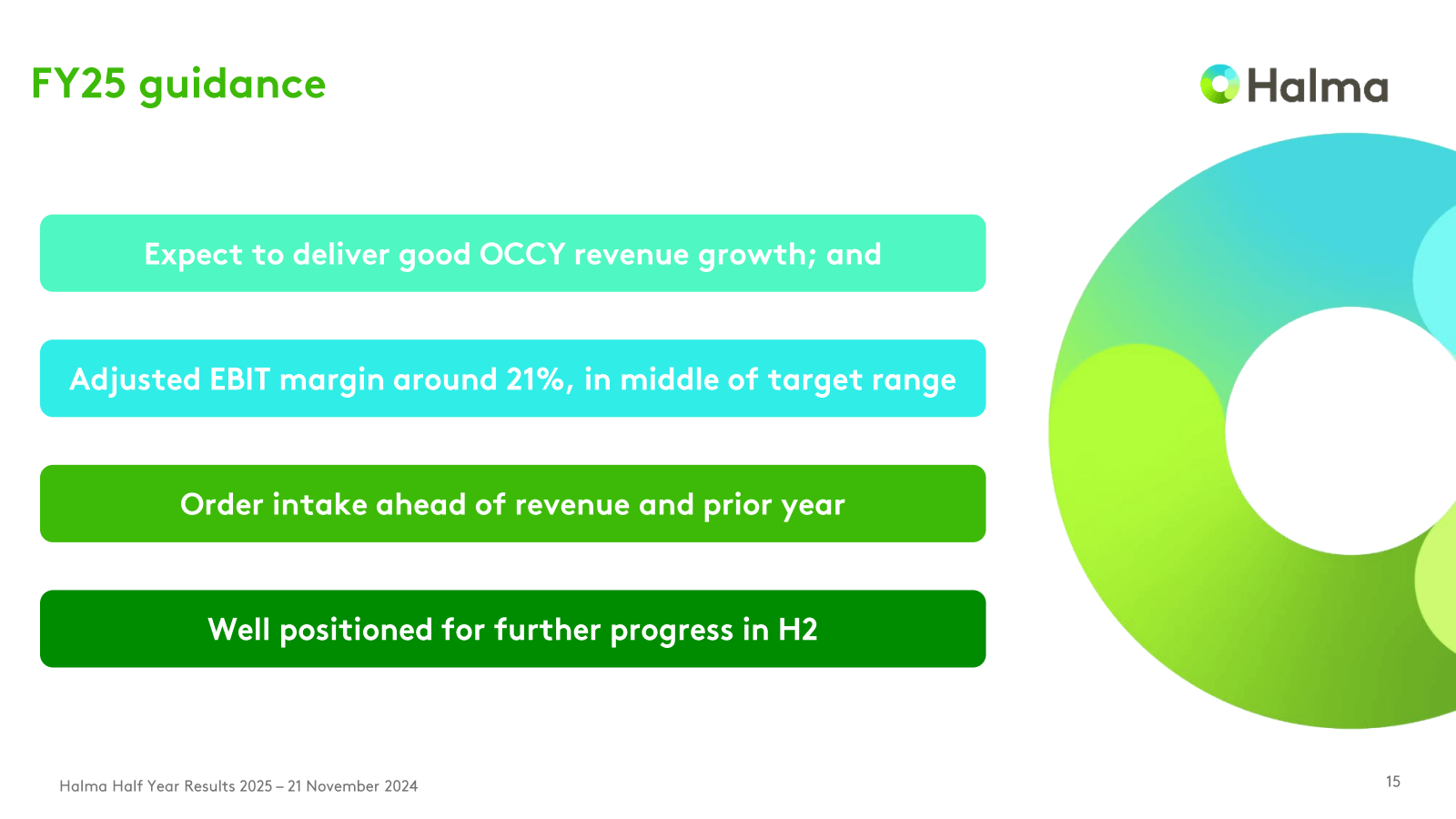FY25 guidance 

Expe