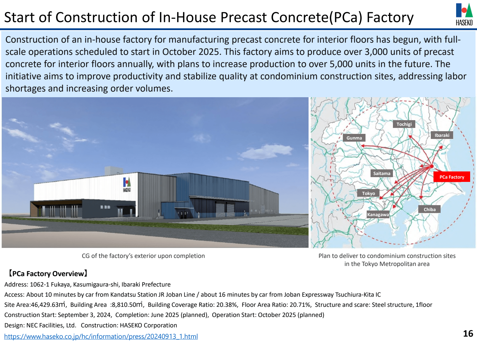 Start of Constructio