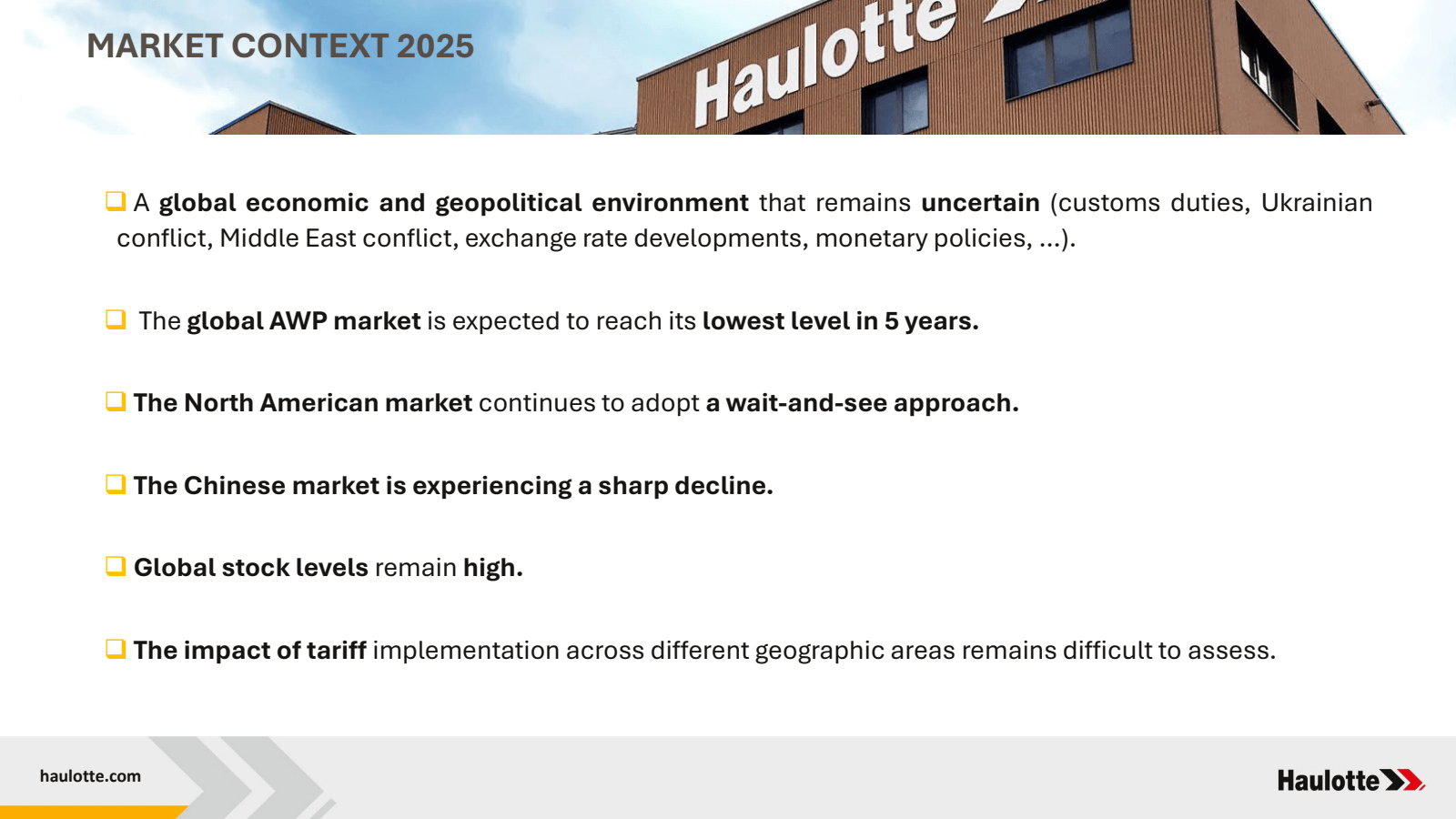 MARKET CONTEXT 2025
