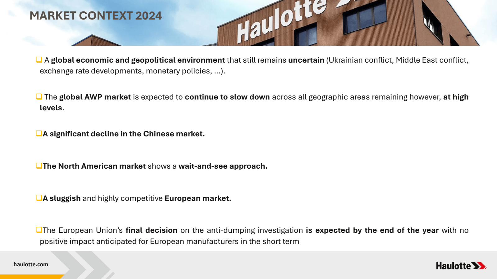MARKET CONTEXT 2024 
