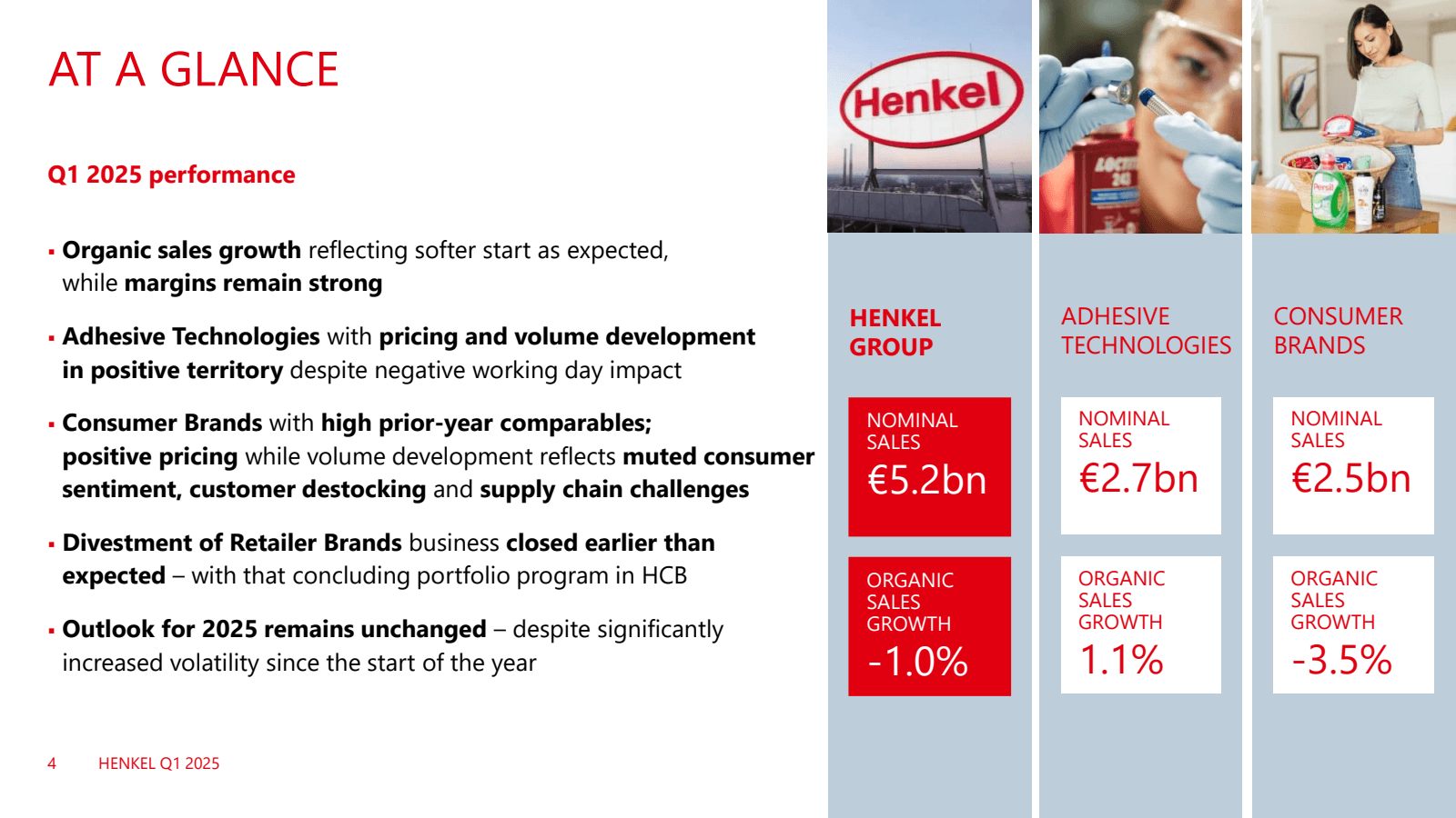 AT A GLANCE 

Henkel