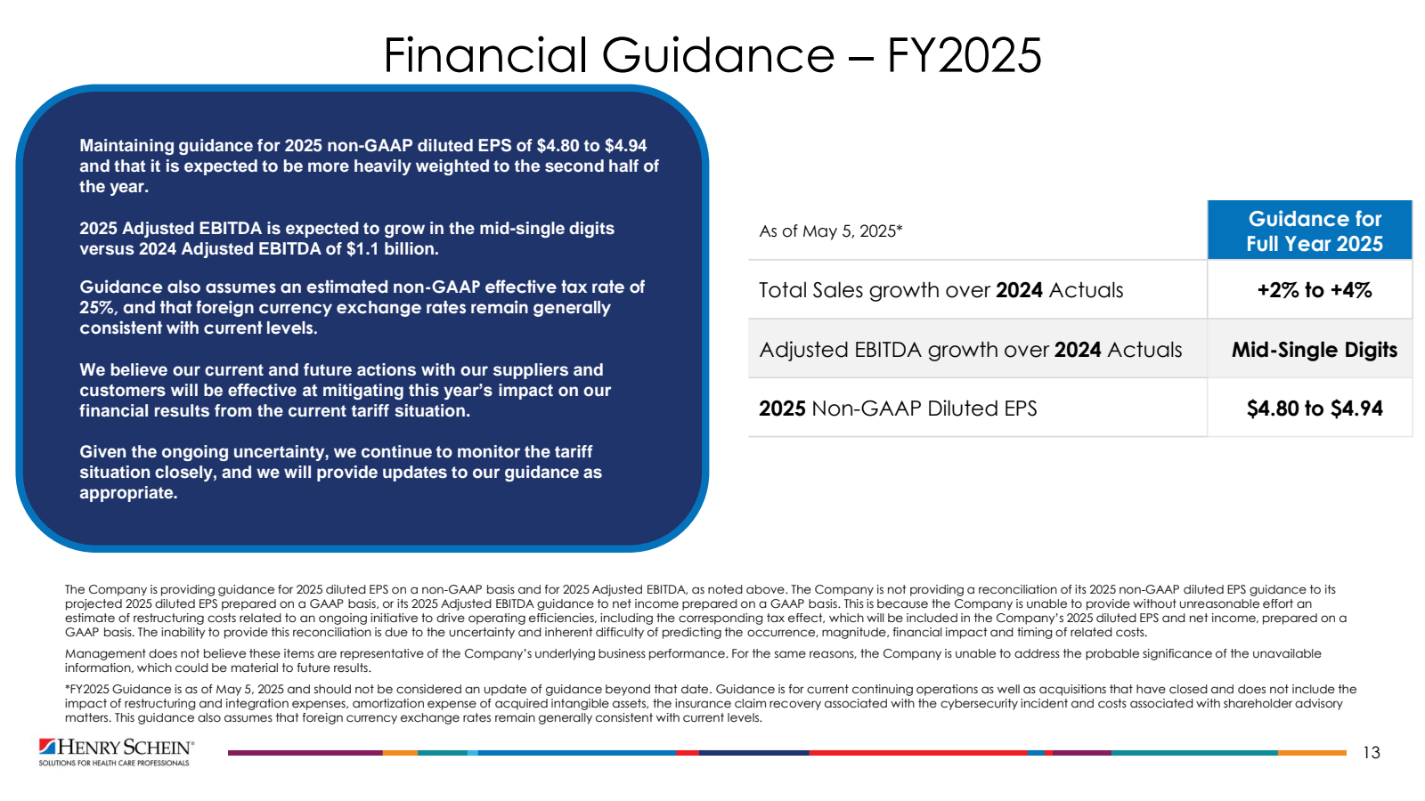 Financial Guidance -