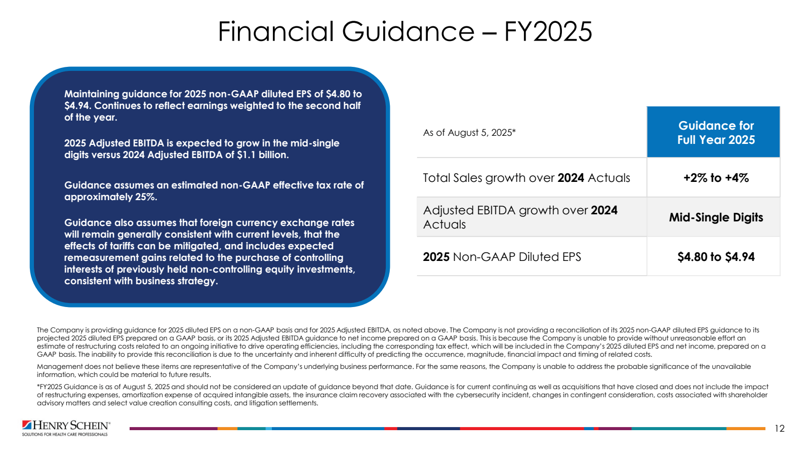 Financial Guidance -