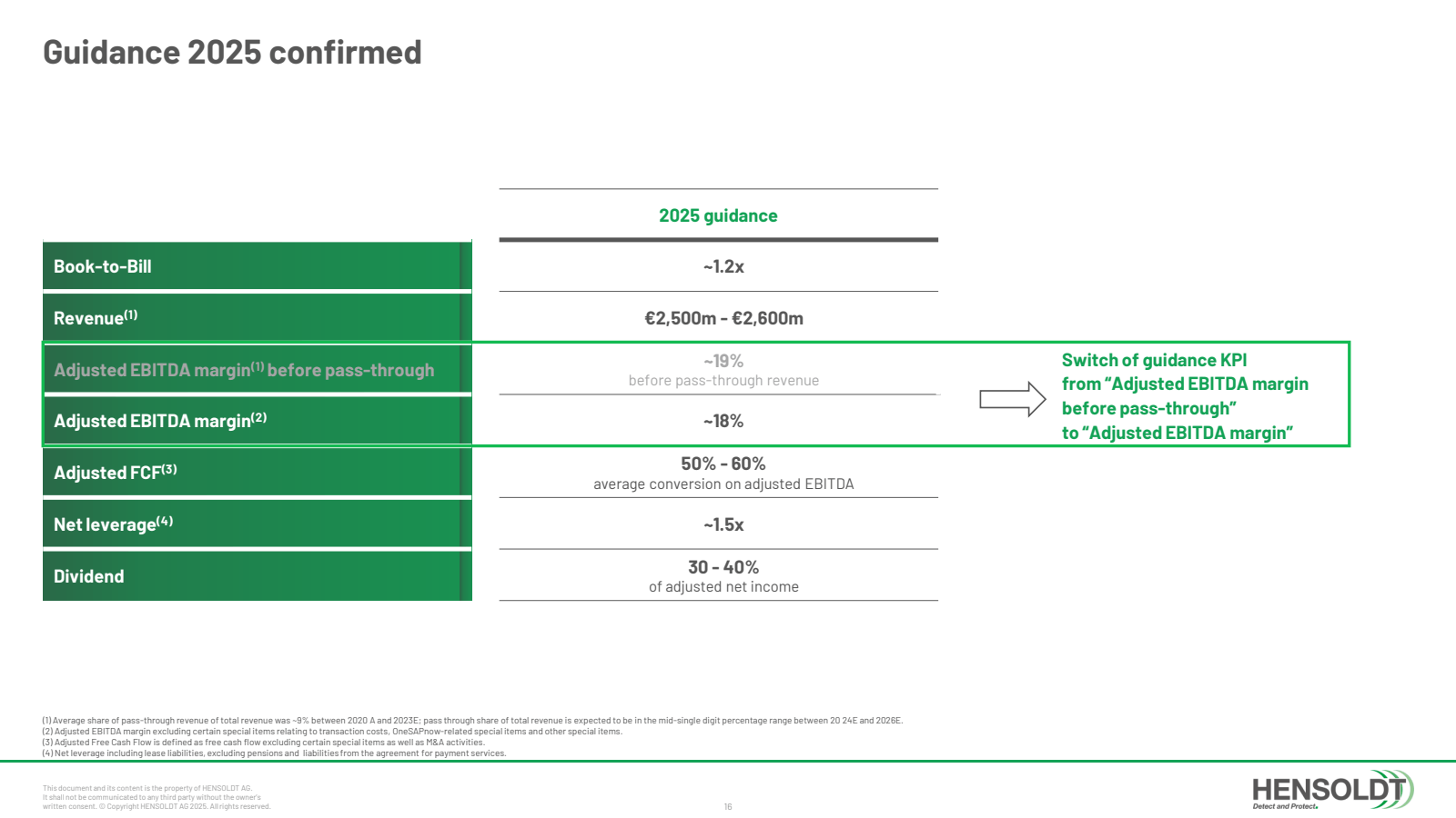 Guidance 2025 confir