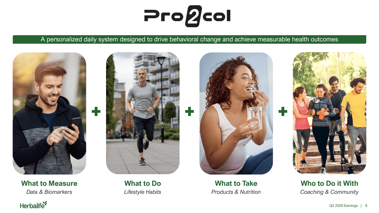 Pro2 col

A personal